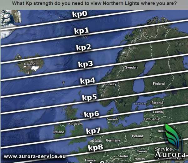 Aurora Kp index