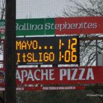 Mayo v IT Sligo 15th January 2017