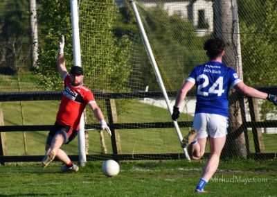 Swinford v Kiltimagh Canon Henry Cup Final 2025