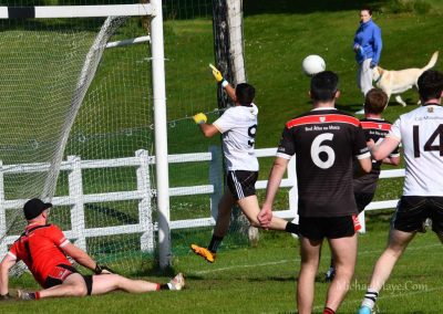 Swinford v Kilmeena Rd8 28th June 2025