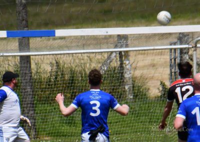 Killala v Swinford SFL Rd8 21st June 2026
